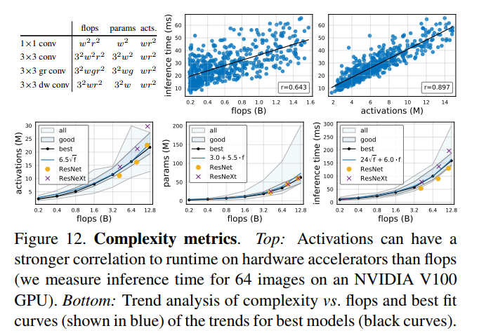 image-20200511150646382